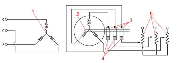 Пускатель электродвигателя описание системы + резисторы в цепи ротора