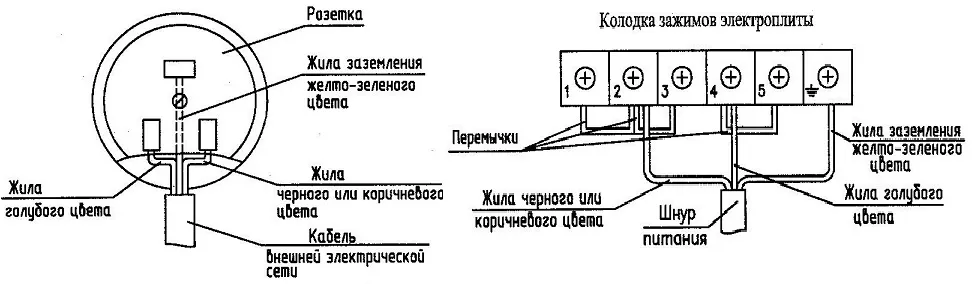 Плита лысьва 3 конфорки электрическая схема