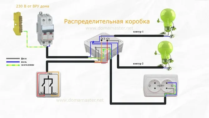 Как подключить проводку выключателя. Схема подключения 2 лампочек и выключателя и розетки. схема подключения двухклавишного выключателя с розеткой. схема соединения проводки 2 лампочки 2 выключателя и 2 розетки. схема подключения проводки лампочка выключатель розетка.