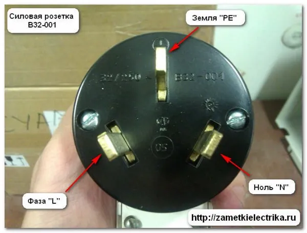 Вилка фаза ноль. Розетка для электроплиты 220в распиновка. Фаза и ноль в розетке для плиты. Схема контактов на розетку для электрической плиты. Силовая розетка для электроплиты подключение схема.