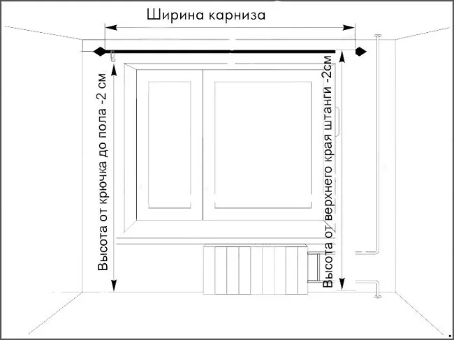 Как выбрать потолочный карниз для штор